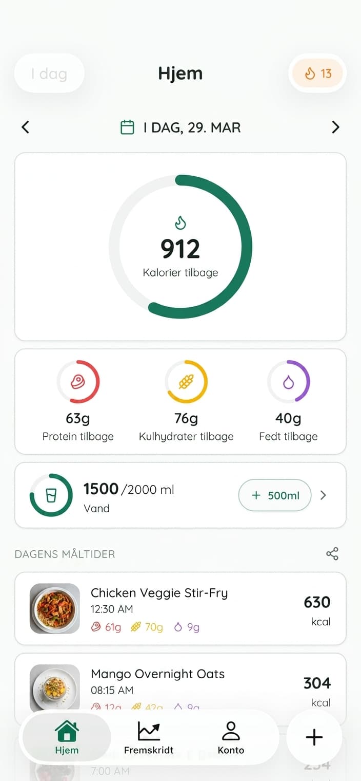 Hold styr på kalorierne
med bare et foto