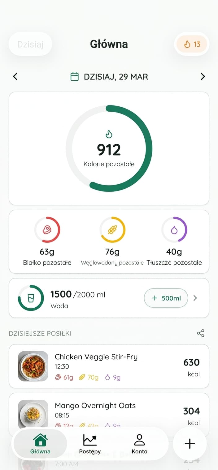 Śledź swoje kalorie
tylko za pomocą zdjęcia