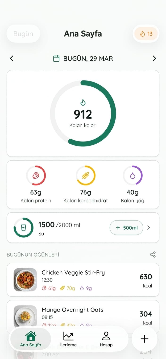 Kalorilerini
sadece bir fotoğrafla takip et